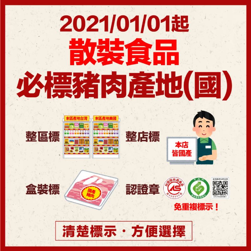 /Files/NID/173/2021年1月1日起 散裝食品必標豬肉產地(國).jpg